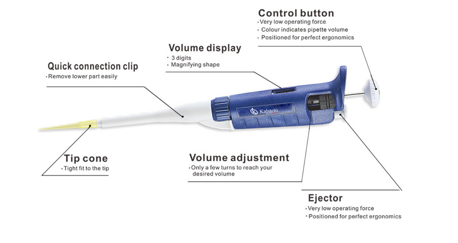 Fluid Handling Pipettes YR03730-8: Practical Use in Laboratories
