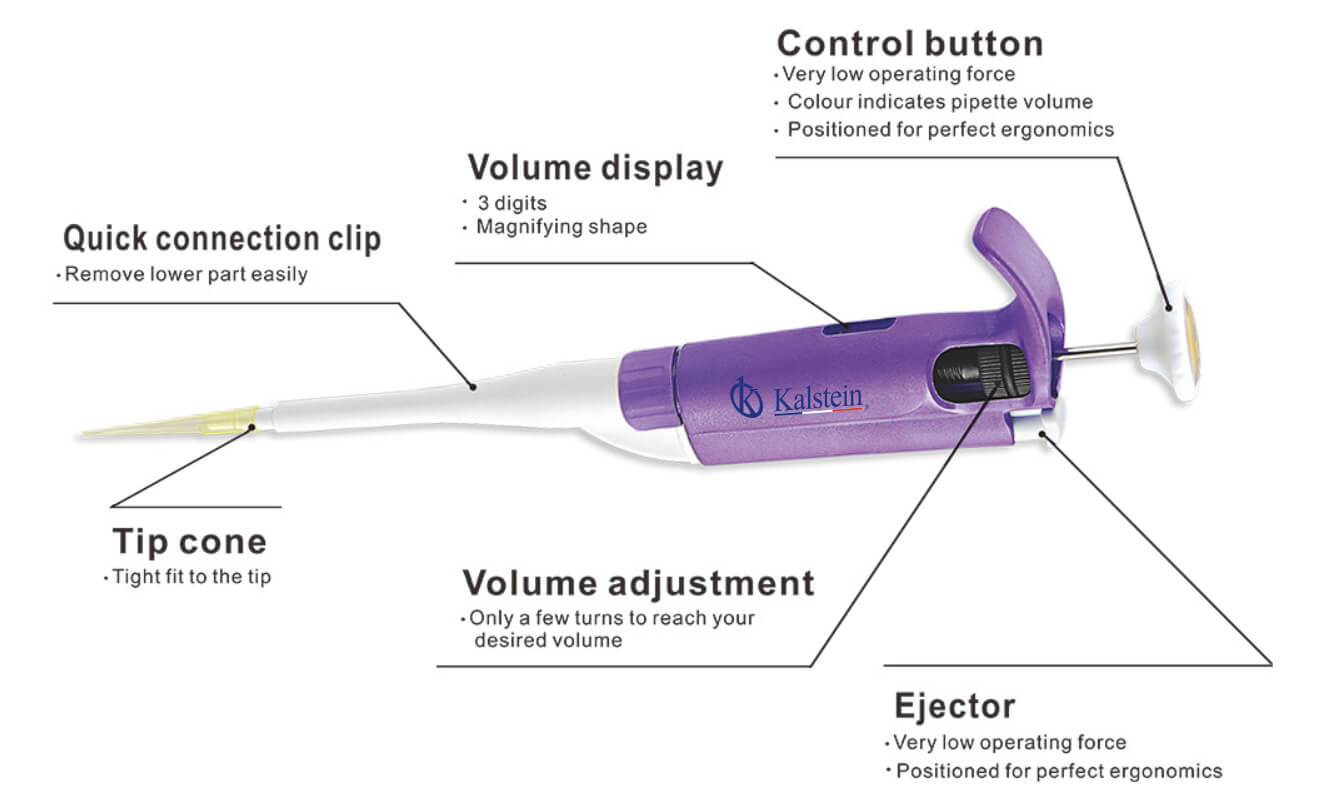 Installation and Startup Guide for the YR03732-5 Pipette