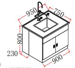 Interpreting Results and Reading Measurements with the YR06013-7 Stainless Steel Workbench