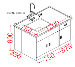 Common Errors and Troubleshooting Symptoms for the YR06014-8 Work Bench