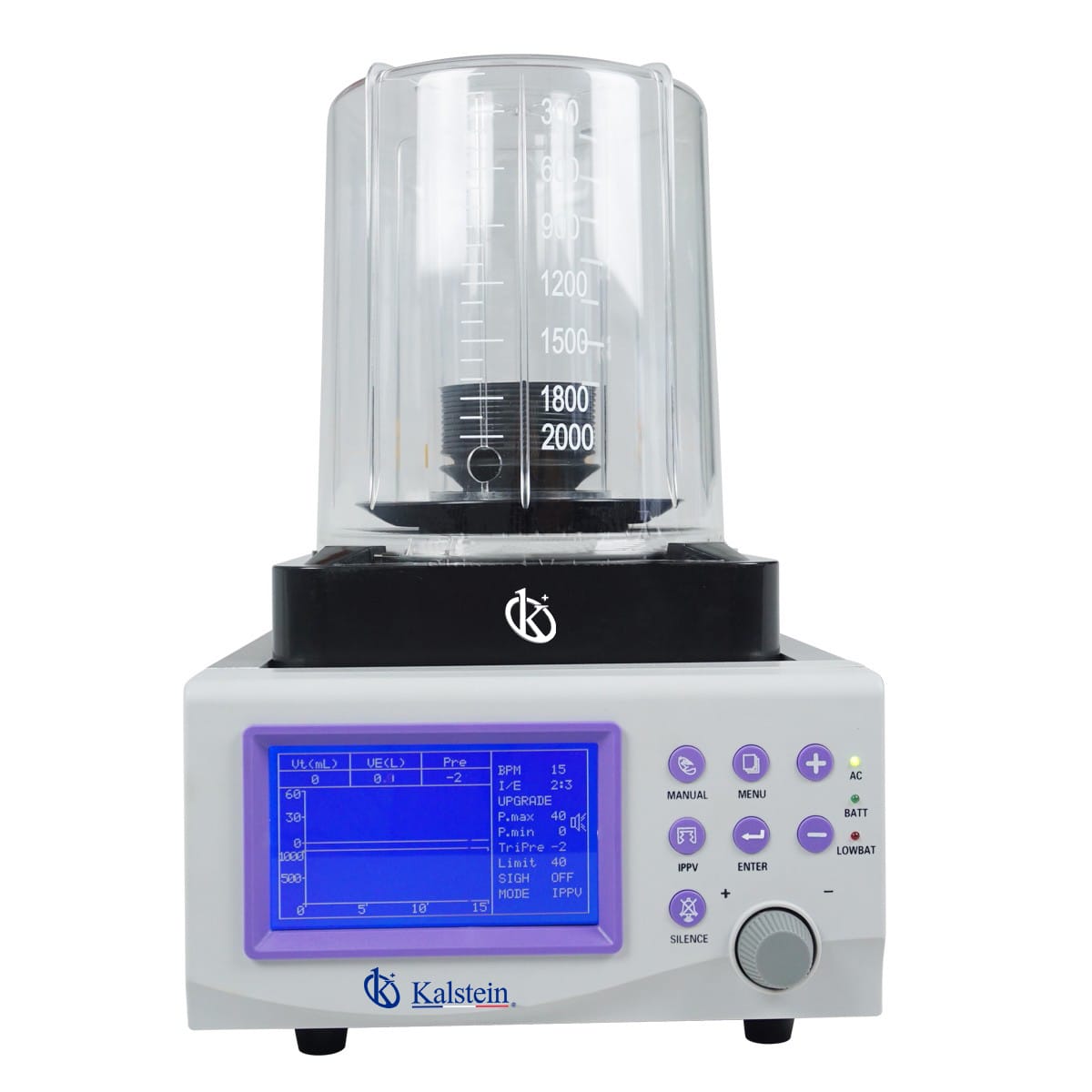 Consumables and Spare Parts for the YR06102 Veterinary Anesthesia Ventilator