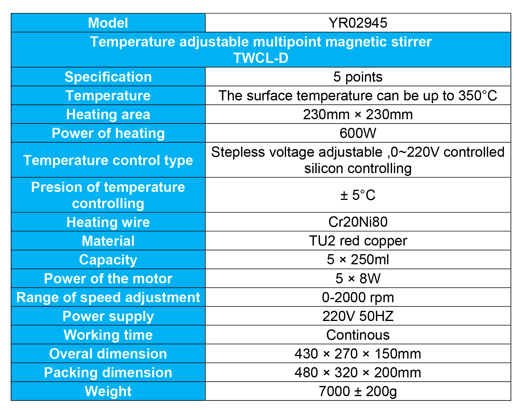 Exploring Kalstein's Hotplates And Hotplate Stirrers: Features, Models, and Comparisons