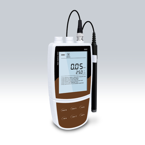 How to choose the right Conductivity Meter for your Laboratory?