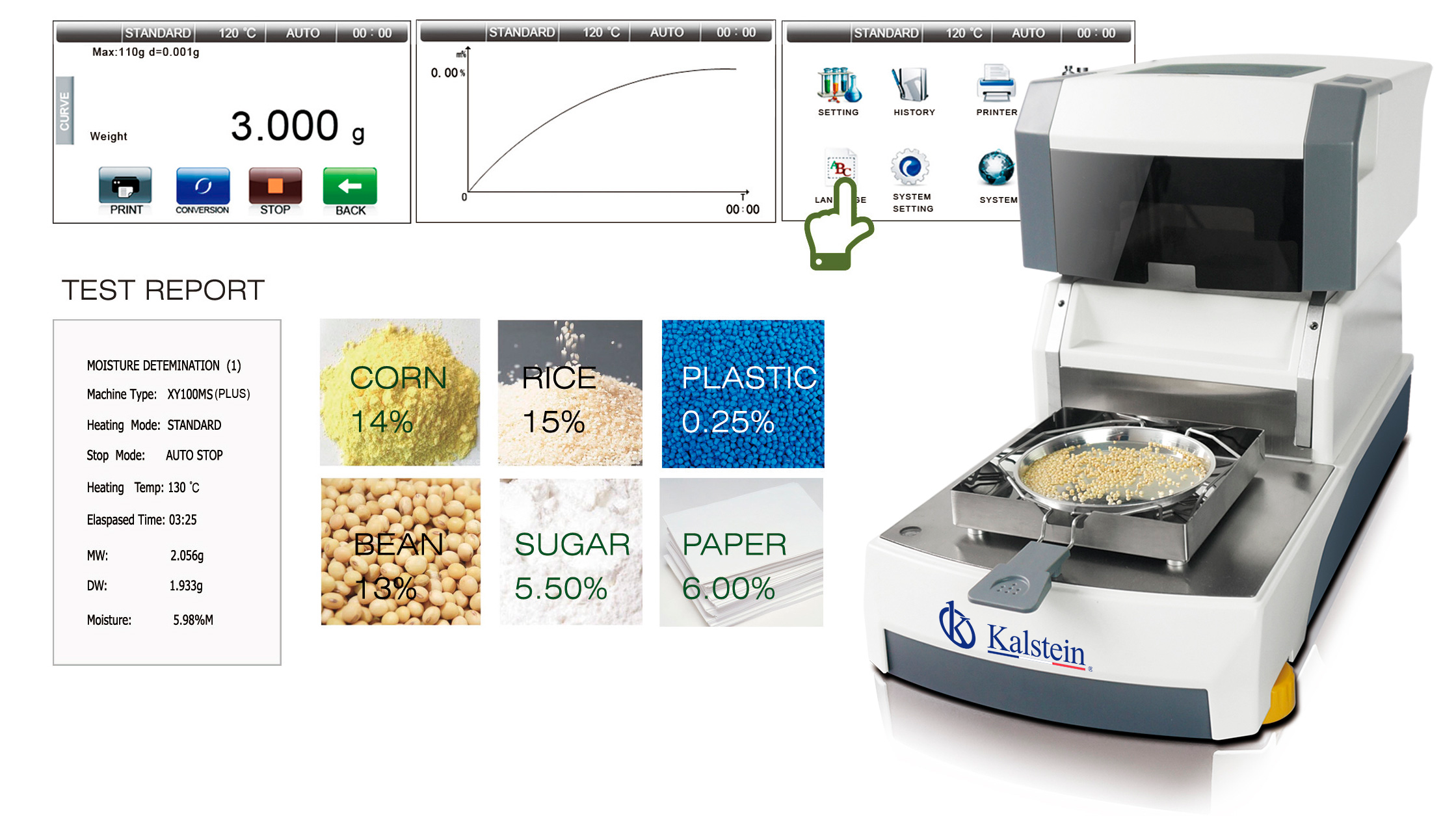 What is the function of a Moisture Analyzer?